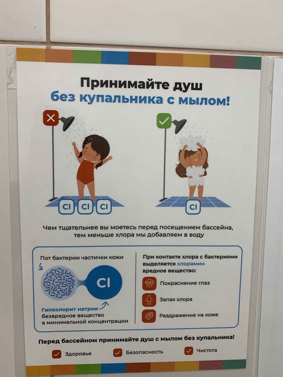 правила помещения душа